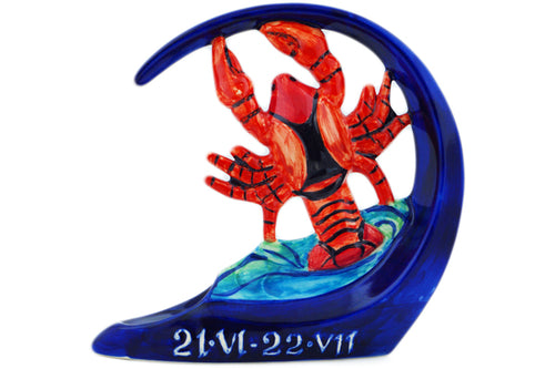 H5811N_1 (2022-12-06 23:40:21) H5811N_1 (2022-12-06 23:40:21)